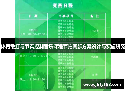 体育散打与节奏控制音乐课程节拍同步方案设计与实施研究