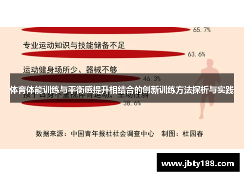 体育体能训练与平衡感提升相结合的创新训练方法探析与实践