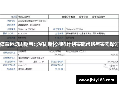 体育运动周期与比赛周期化训练计划实施策略与实践探讨